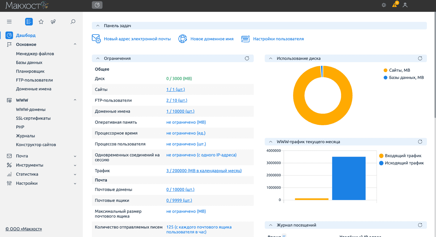 ISPmanager хостинг